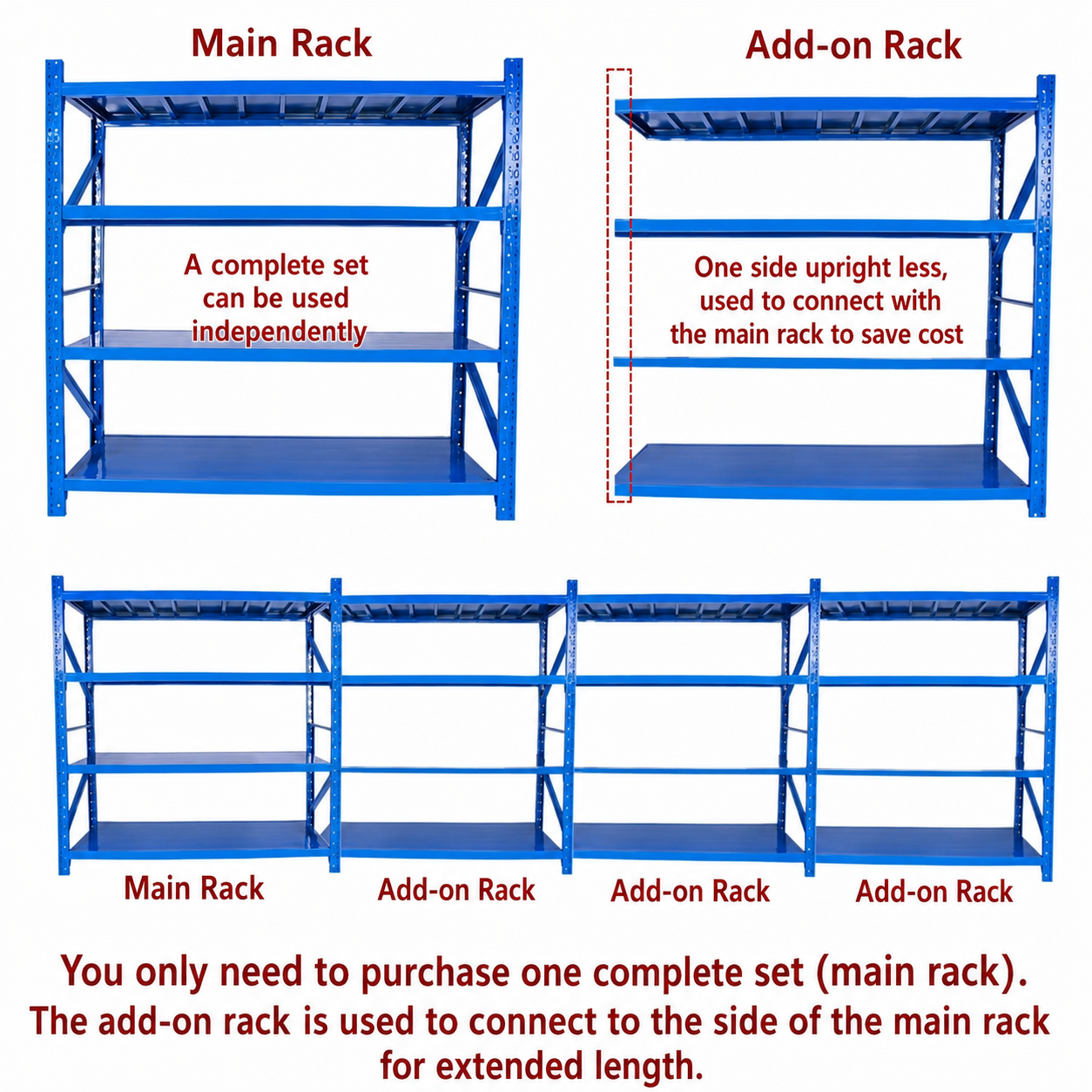 Add-On Bay | 2m H x 2m W x 600mm D | Heavy Duty Shelving