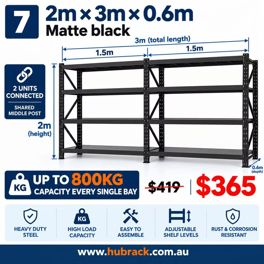 Heavy Duty Steel Shelving Set | Approx. 3m | Two Joined 1.5m Bays
