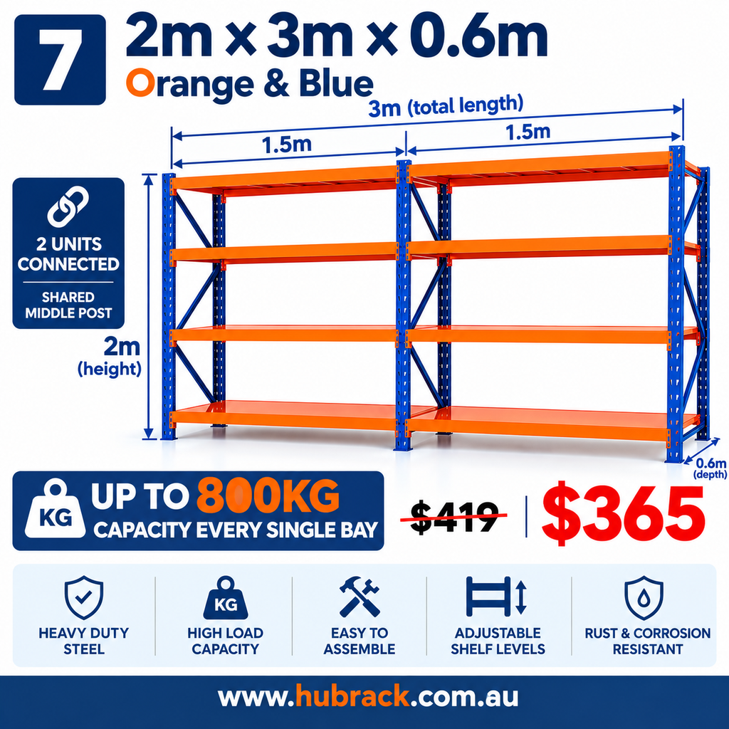 Heavy Duty Steel Shelving Set | Approx. 3m | Two Joined 1.5m Bays