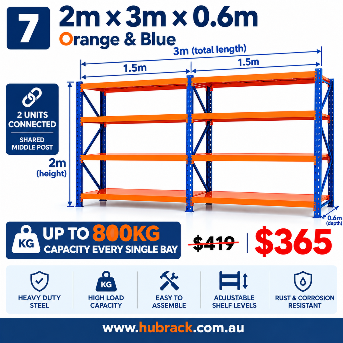 Heavy Duty Steel Shelving Set | Approx. 3m | Two Joined 1.5m Bays